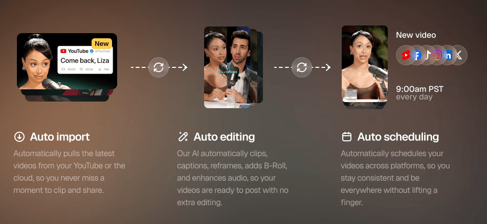 OpusClip Video Creation Process