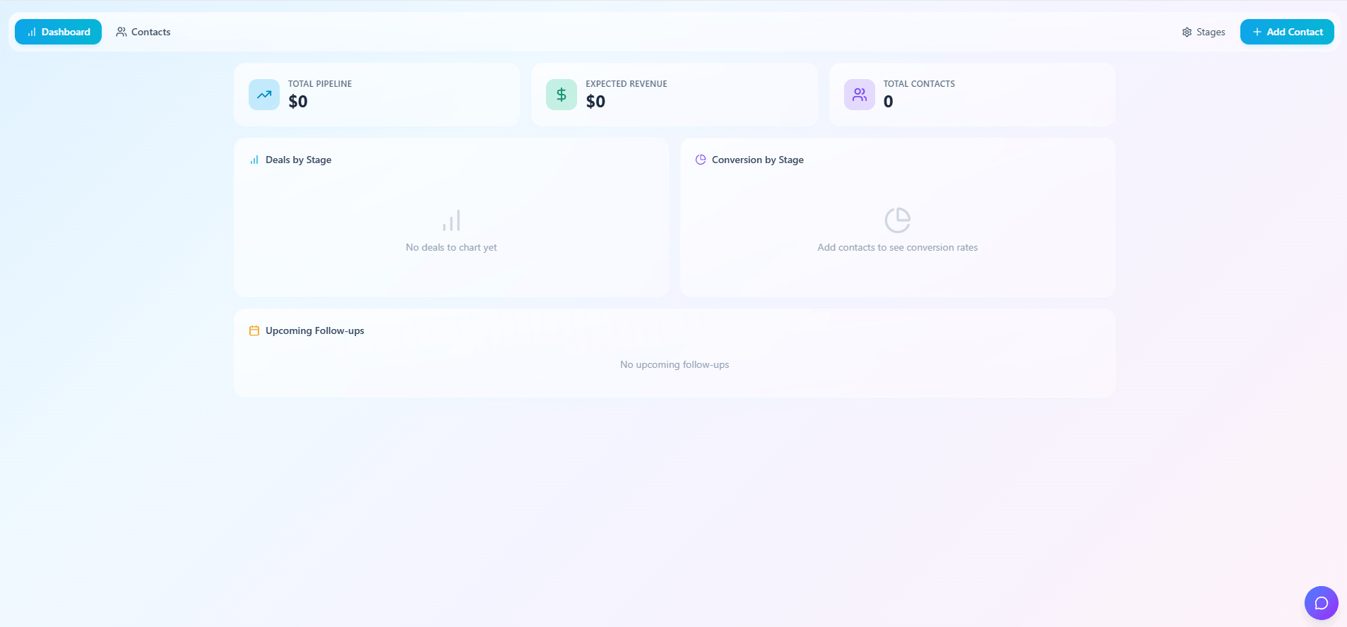Pabble generated CRM dashboard