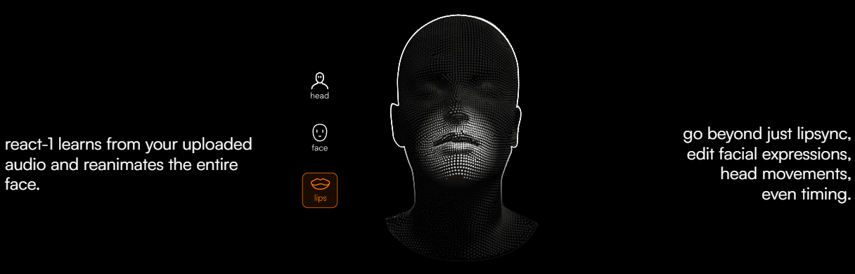 Sync Labs react-1 face reanimation diagram