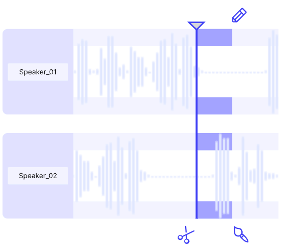 CleanVoice multitrack editing waveform example