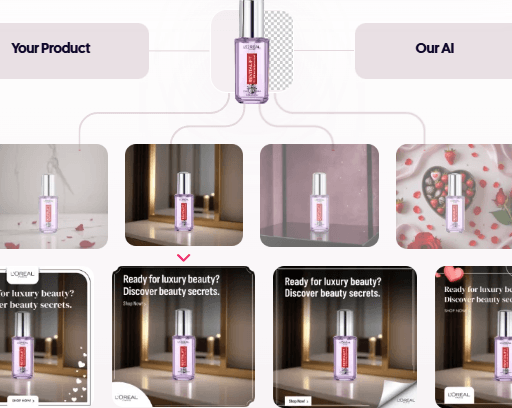 AdCreative.ai Product Shoot Variations