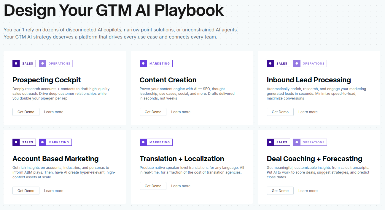 Copy.ai GTM AI Playbook