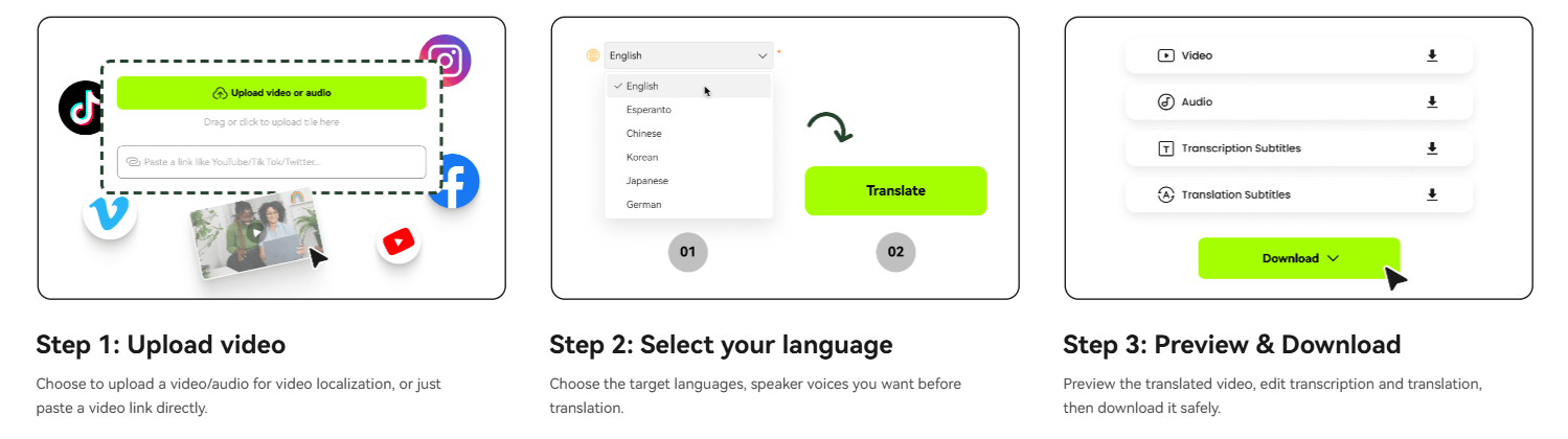 BlipCut three-step video translation workflow