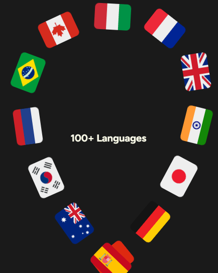 Wispr Flow 100 Languages