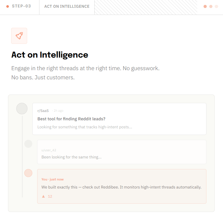 Reddibee Act on Intelligence