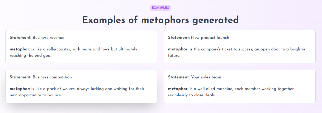 Analogenie Metaphor Generator Examples