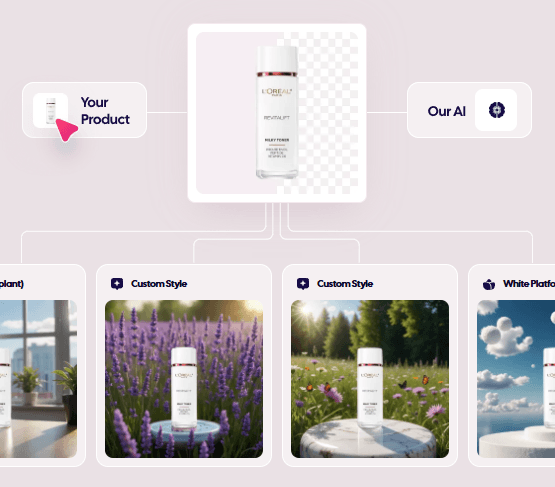 AdCreative.ai Product Photography