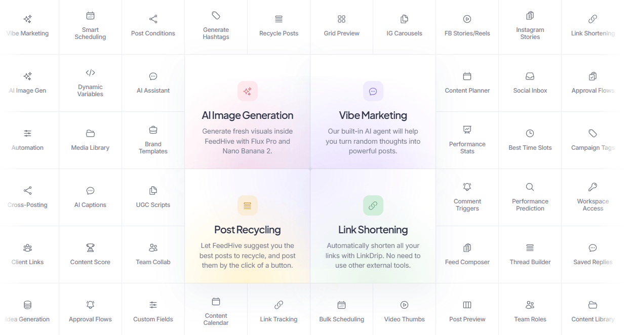 FeedHive Advanced Features