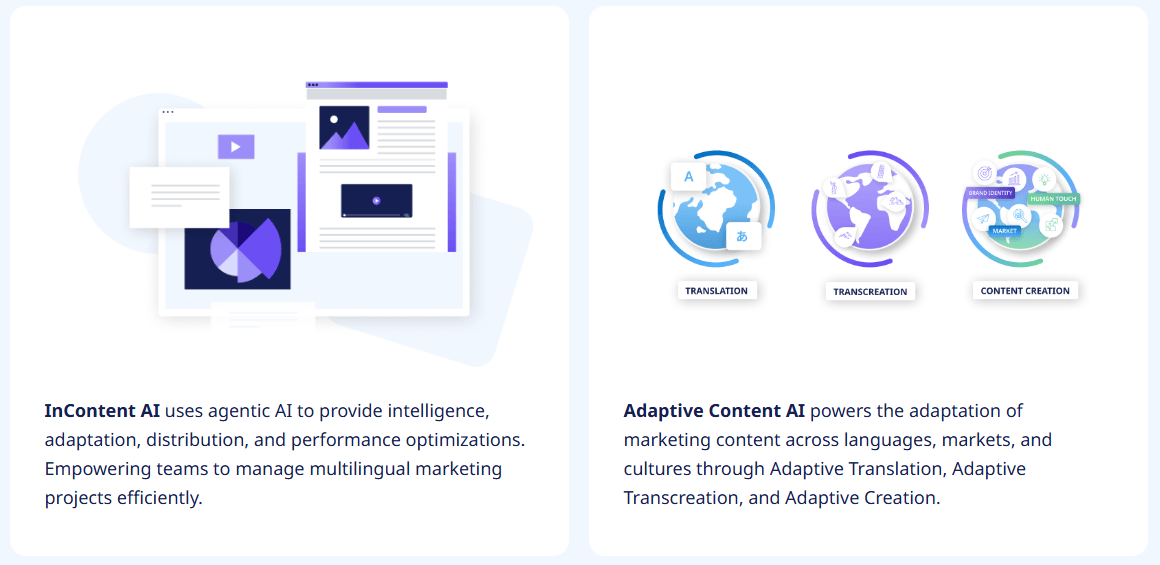 MarketFully InContent AI and Adaptive Content AI