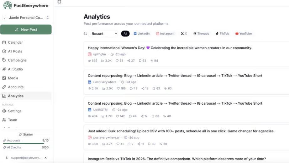 PostEverywhere Analytics