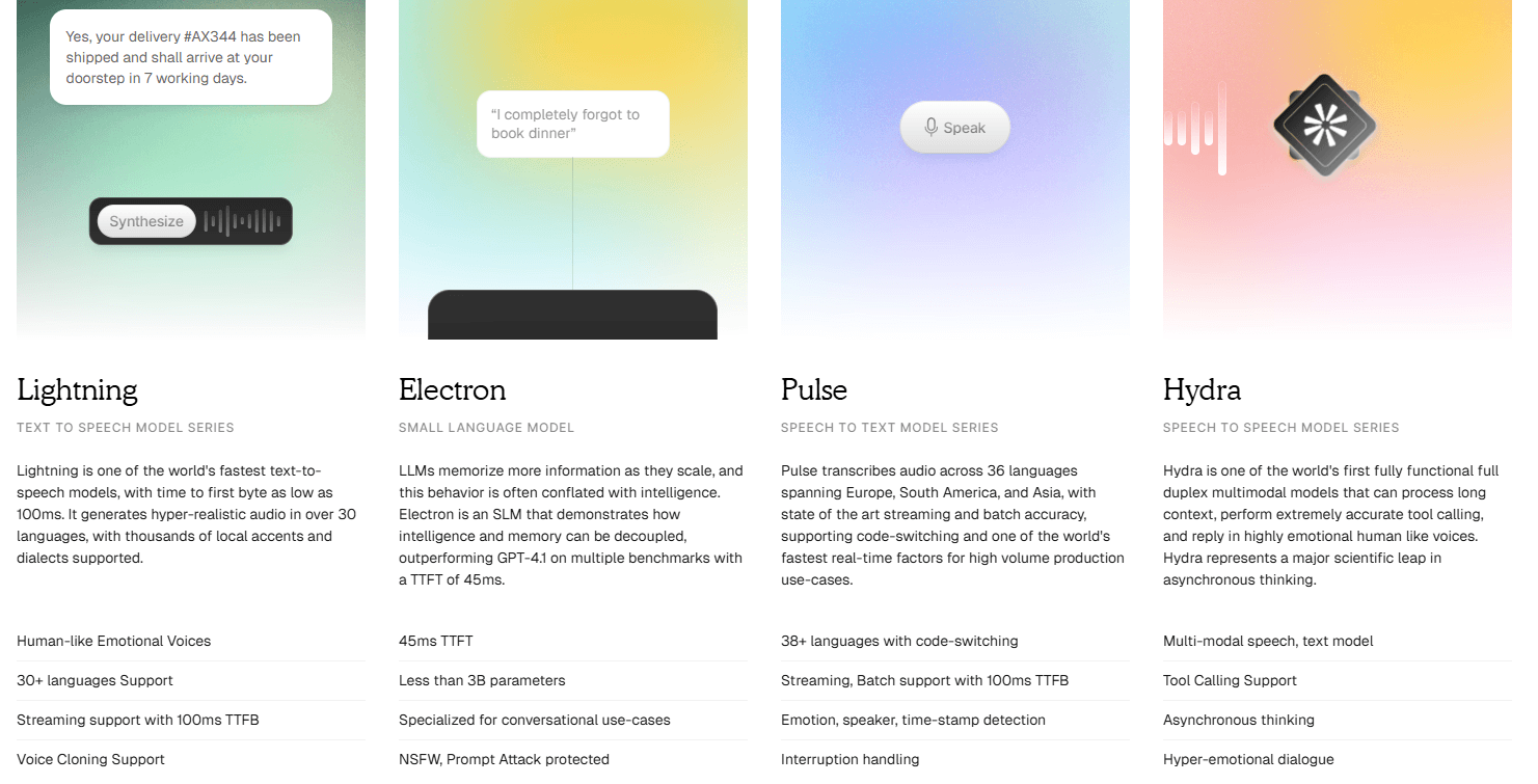 Smallest.ai API Models