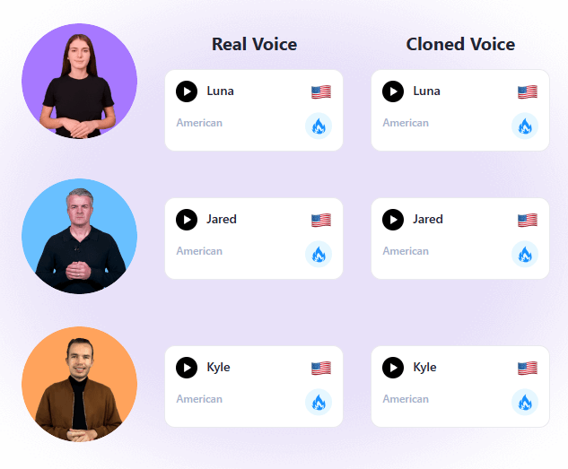Syllaby AI Voices