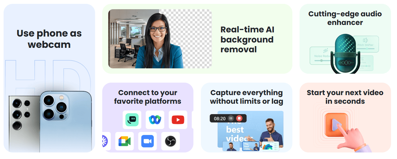 FineCam feature overview grid