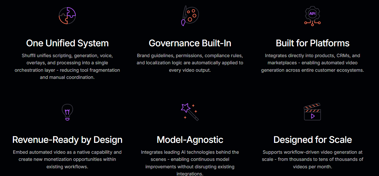 Shuffll Feature Overview