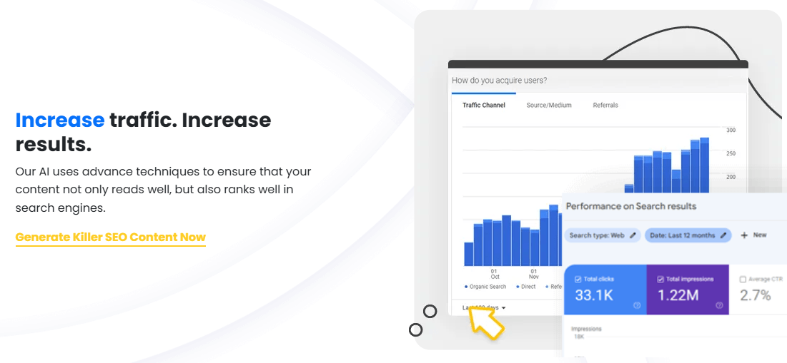 Article Fiesta SEO Traffic Results