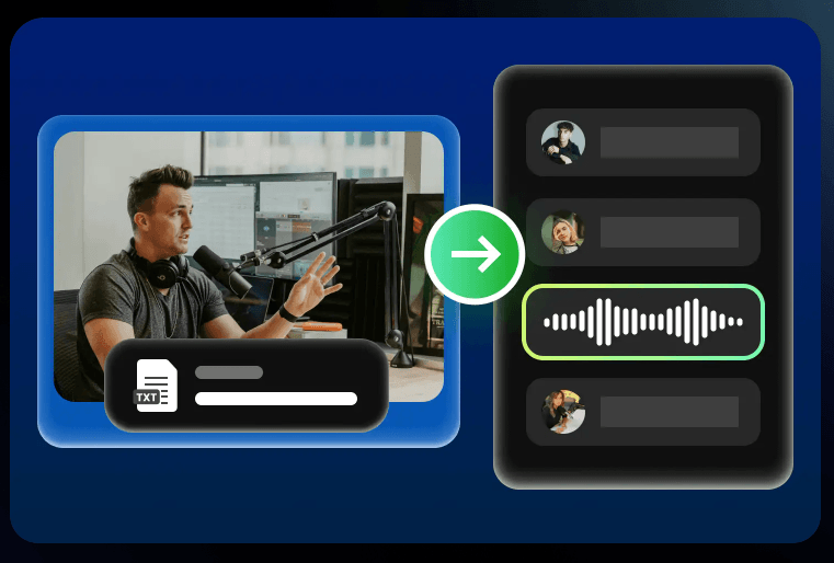 RecCloud AI voice generator workflow graphic