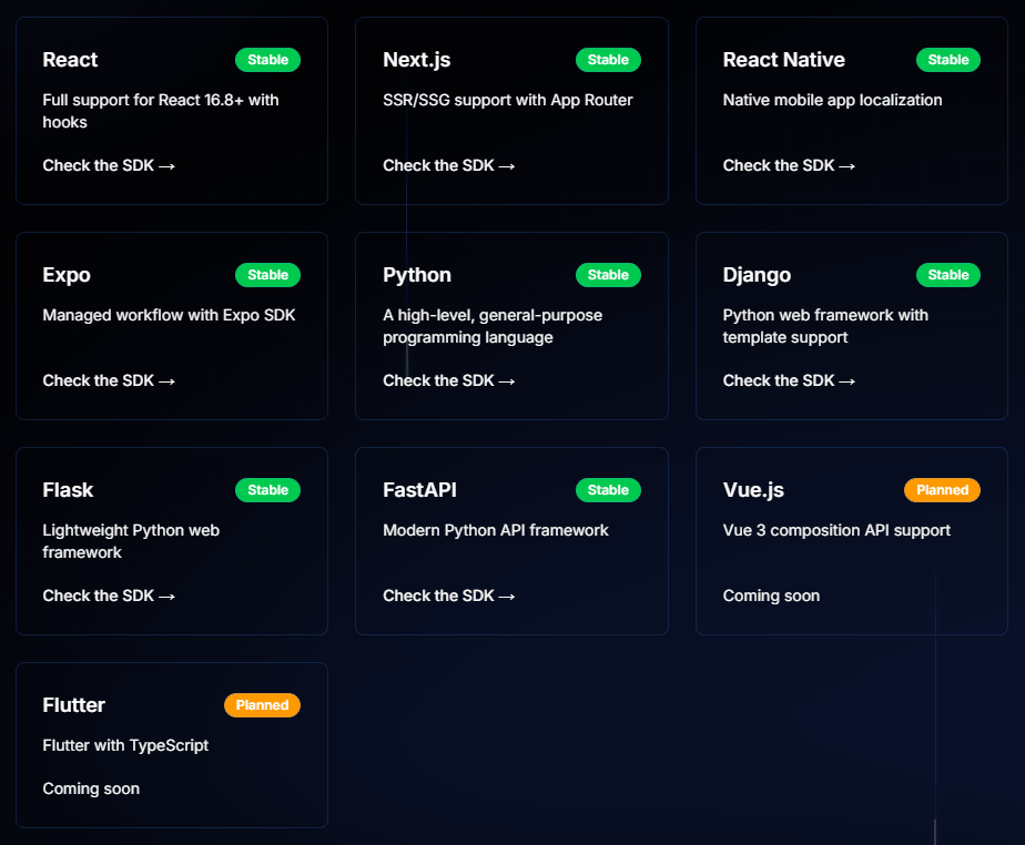 AutoLocalise supported platforms and framework cards