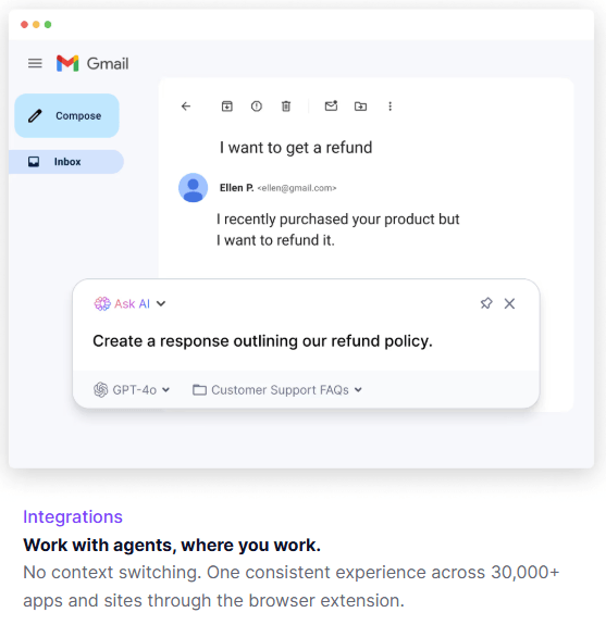TextCortex App Integrations