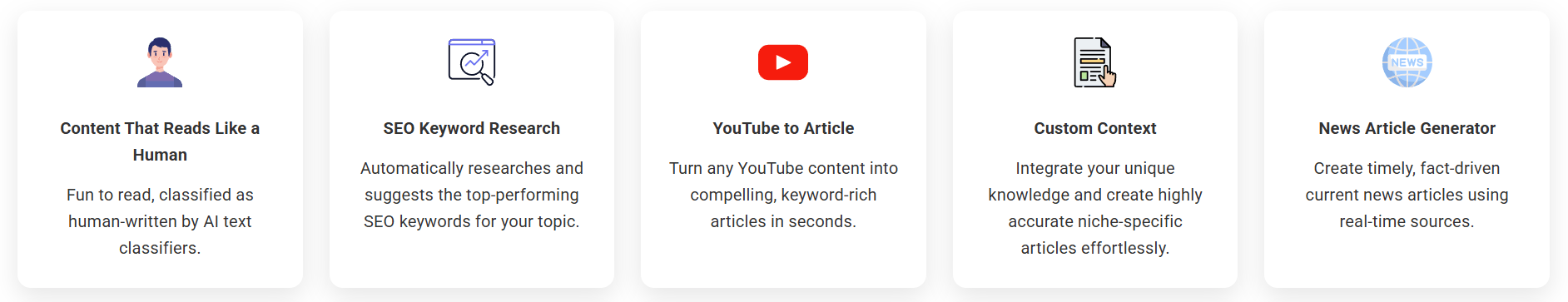 AutoWrite App SEO Creation Features