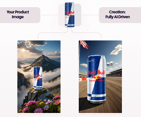 AdCreative.ai Product Video Examples