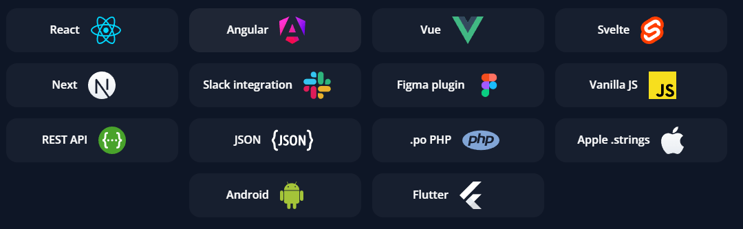 Tolgee supported sample apps and integrations grid
