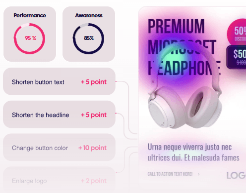 AdCreative.ai Creative Scoring