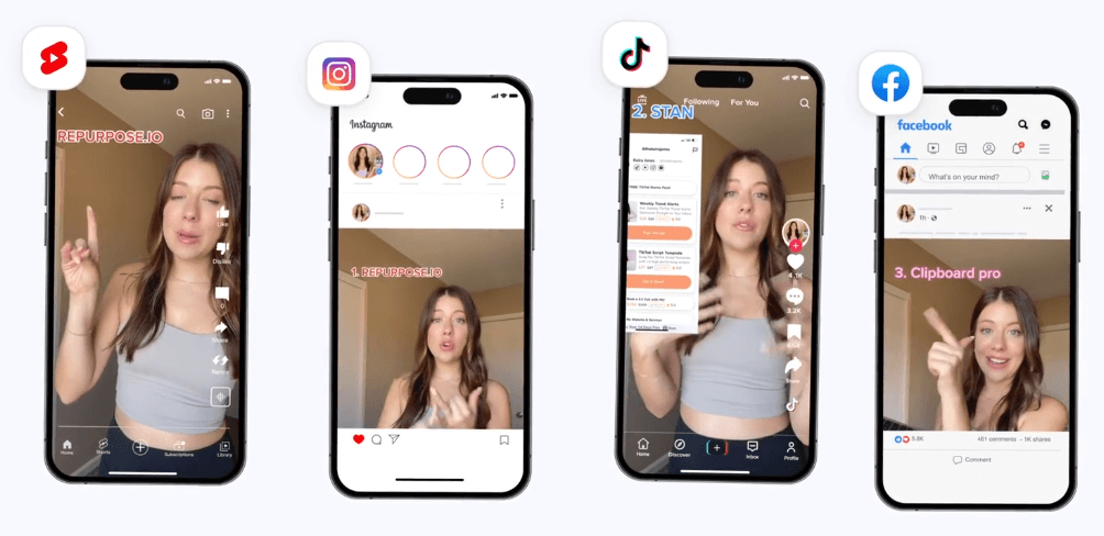 Repurpose.io Auto-Resized Videos
