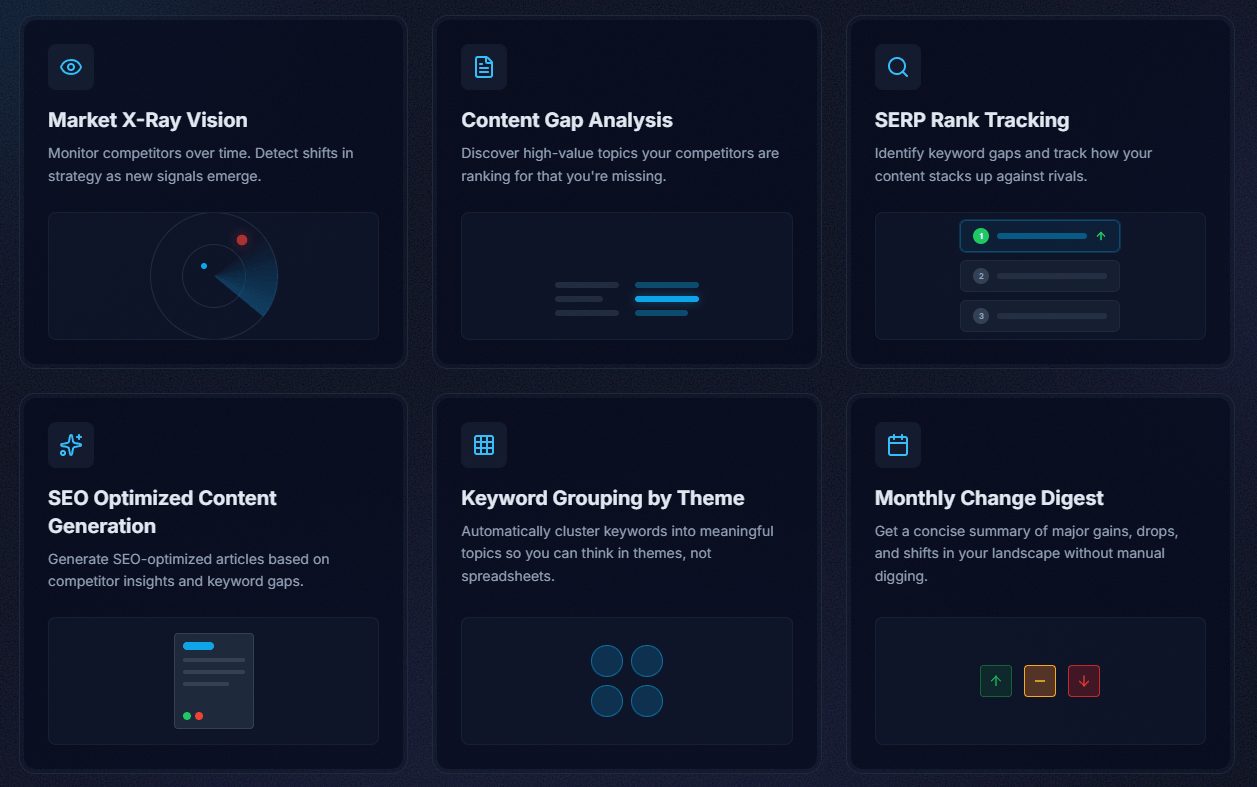 Zupyak Features Overview