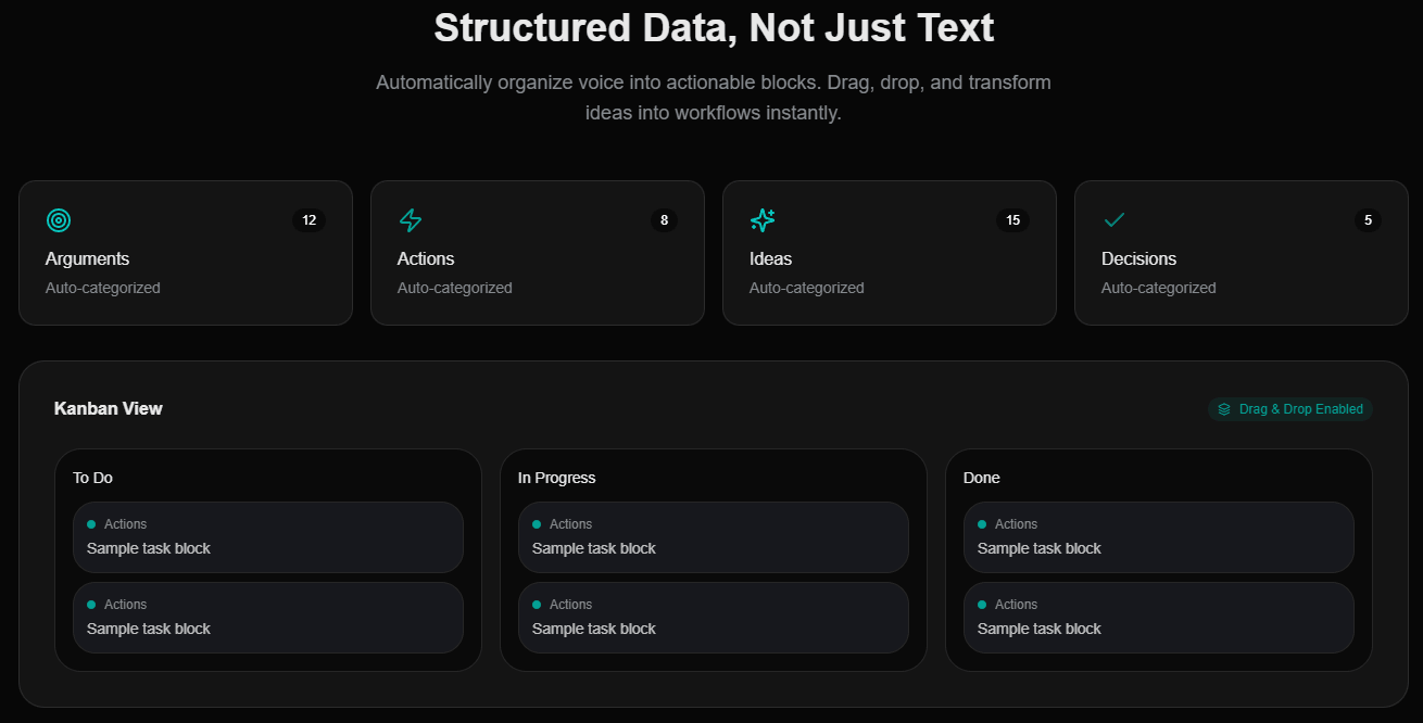 Vowise Structured Data