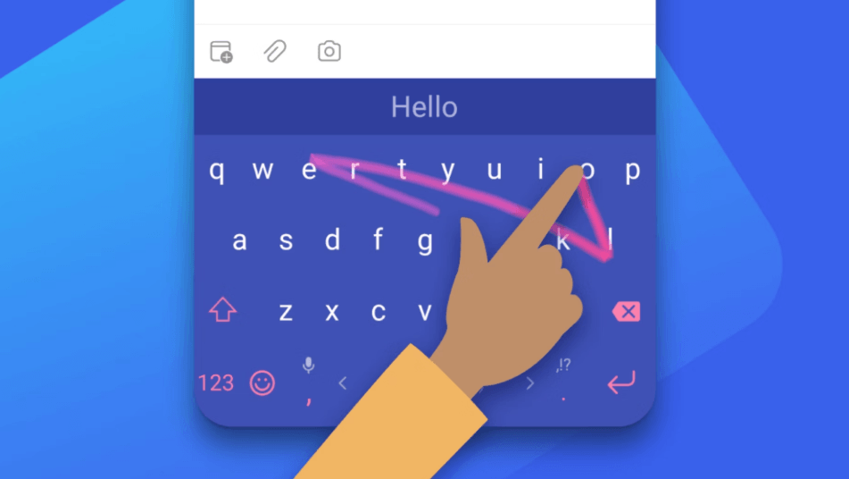 SwiftKey Flow swipe typing visual