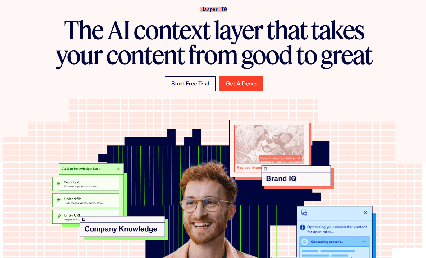 Jasper Brand IQ