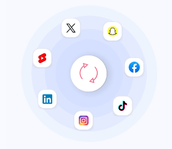 Repurpose.io Social Platform Connections