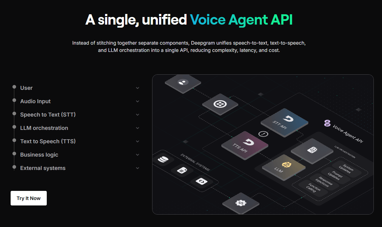 Deepgram Voice Agent API