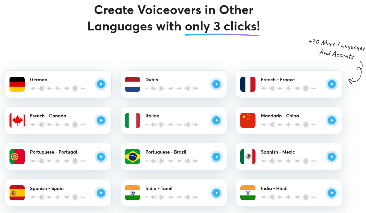 Revoicer Voice Languages