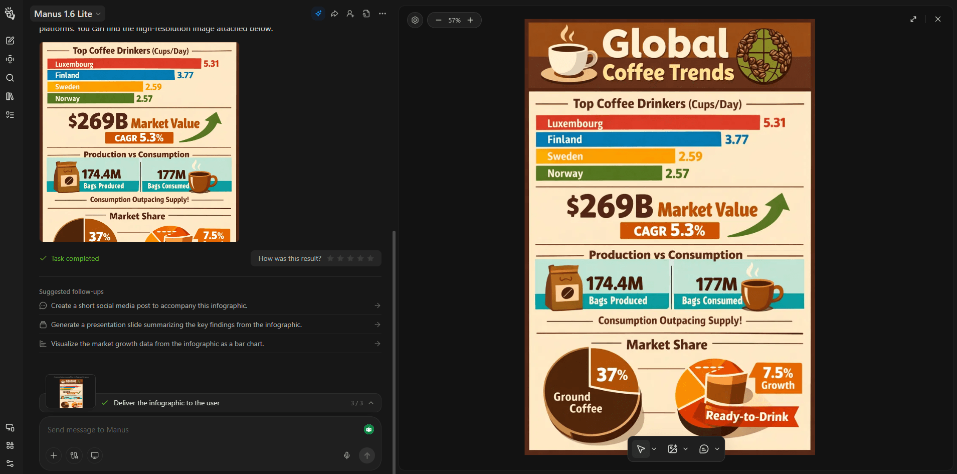 Manus Sample Image Generation