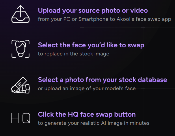 Akool Face Swap four easy steps