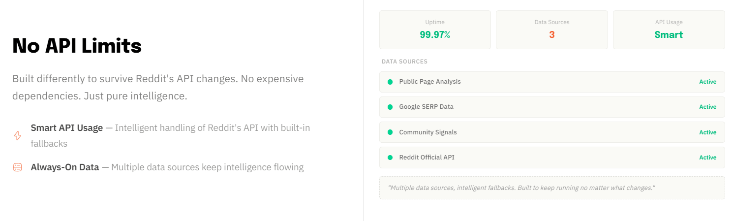 Reddibee Data Sources