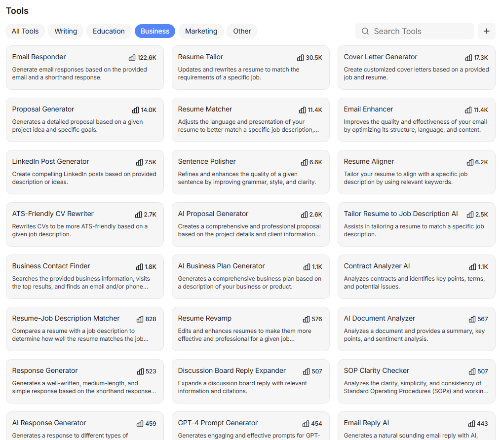 HyperWrite Business Tools