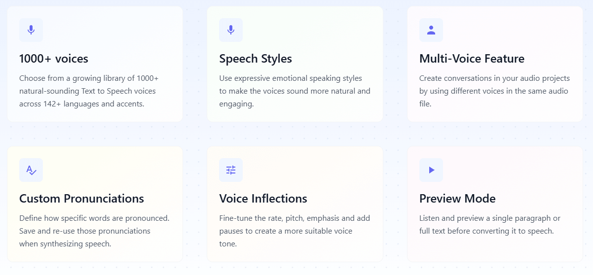 Listnr Features