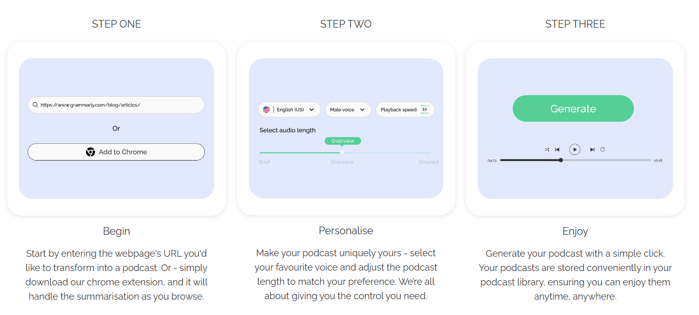 iListen Workflow
