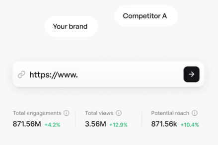 Buzzabout competitor research URL input visual