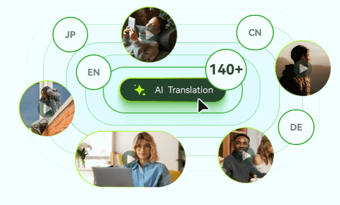 BlipCut AI translation language coverage graphic