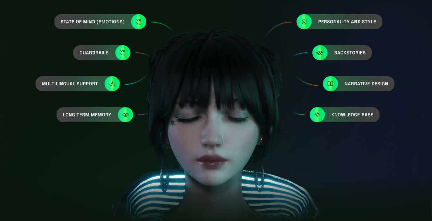 Convai AI agent feature system