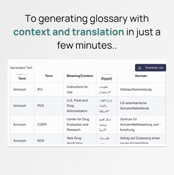 Cavya glossary generator output table